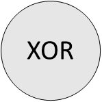 XOR Operator.png