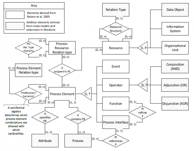 Metamodel.PNG